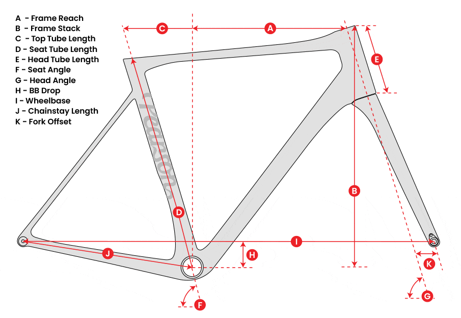 Size chart image