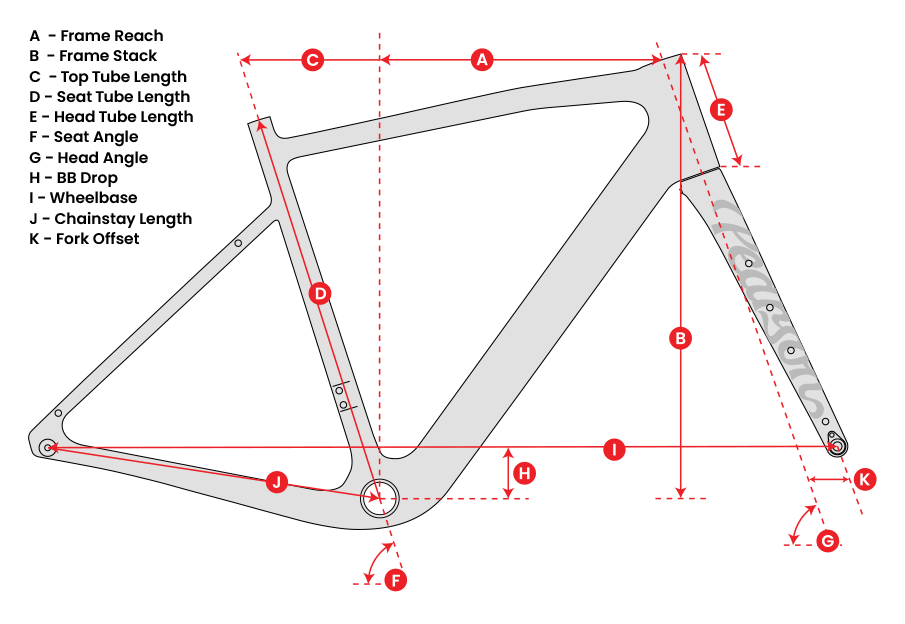 Size chart image