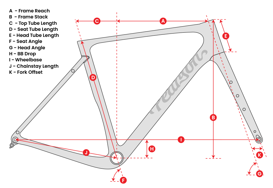 Size chart image