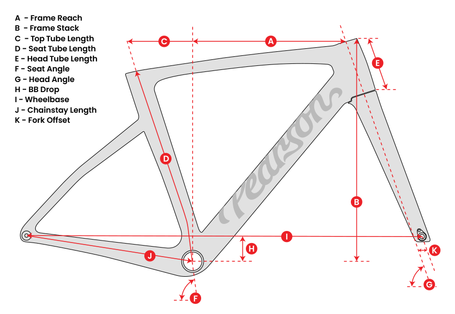 Size chart image